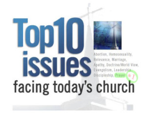 Top10Issues